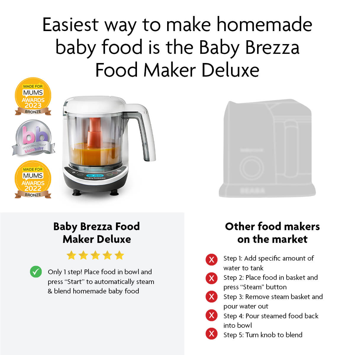 Baby Brezza Food Maker Deluxe - Cheeky Rascals UK