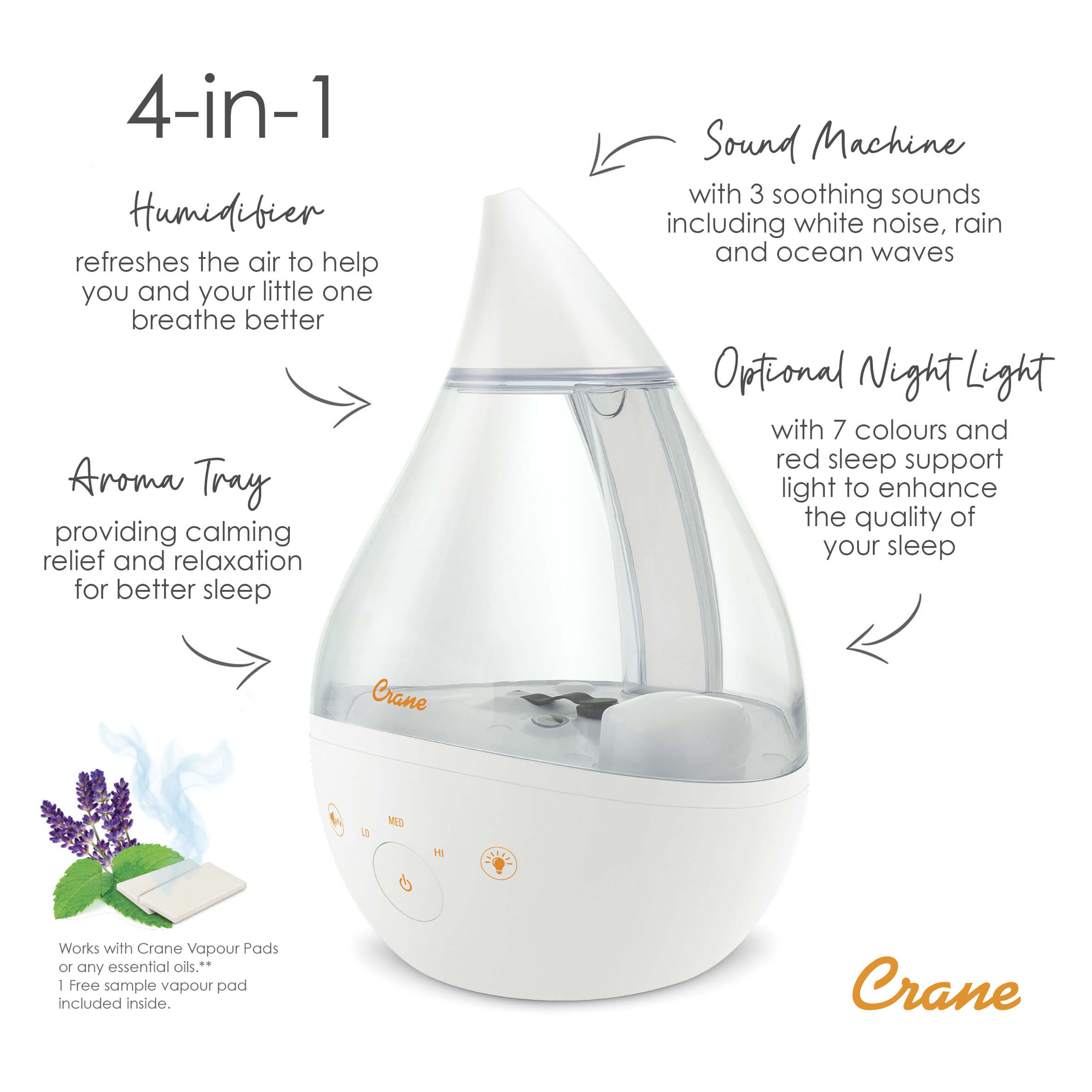 Exploded text image showing the 4-in-1 features of the Crane Humidifier. Including a humidifier that refreshes the air to help you and your little one to breathe better, sound machine with 3 soothing sounds including white noise, rain and ocean waves, optional night light with 7 colours and red sleep support light to enhance the quality of sleep, and the aroma tray providing calming relief and relaxation for better sleep.