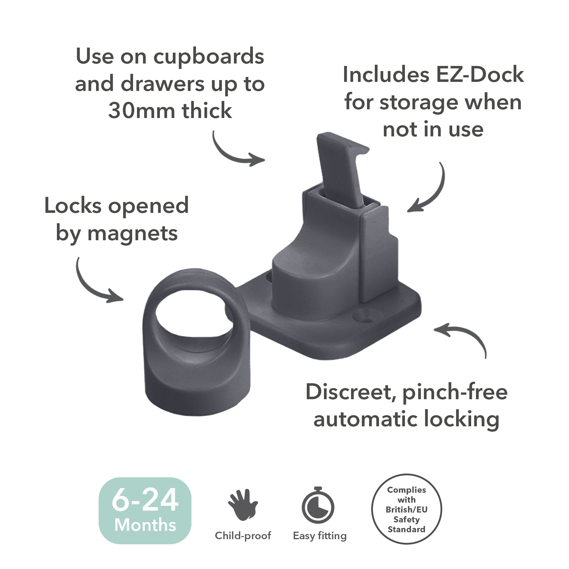 Fred Safety Invisible Magnet Lock (x2) - Dark Grey - Cheeky Rascals UK