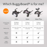 Lascal BuggyBoard® Maxi + Extra Set of Connectors - Black