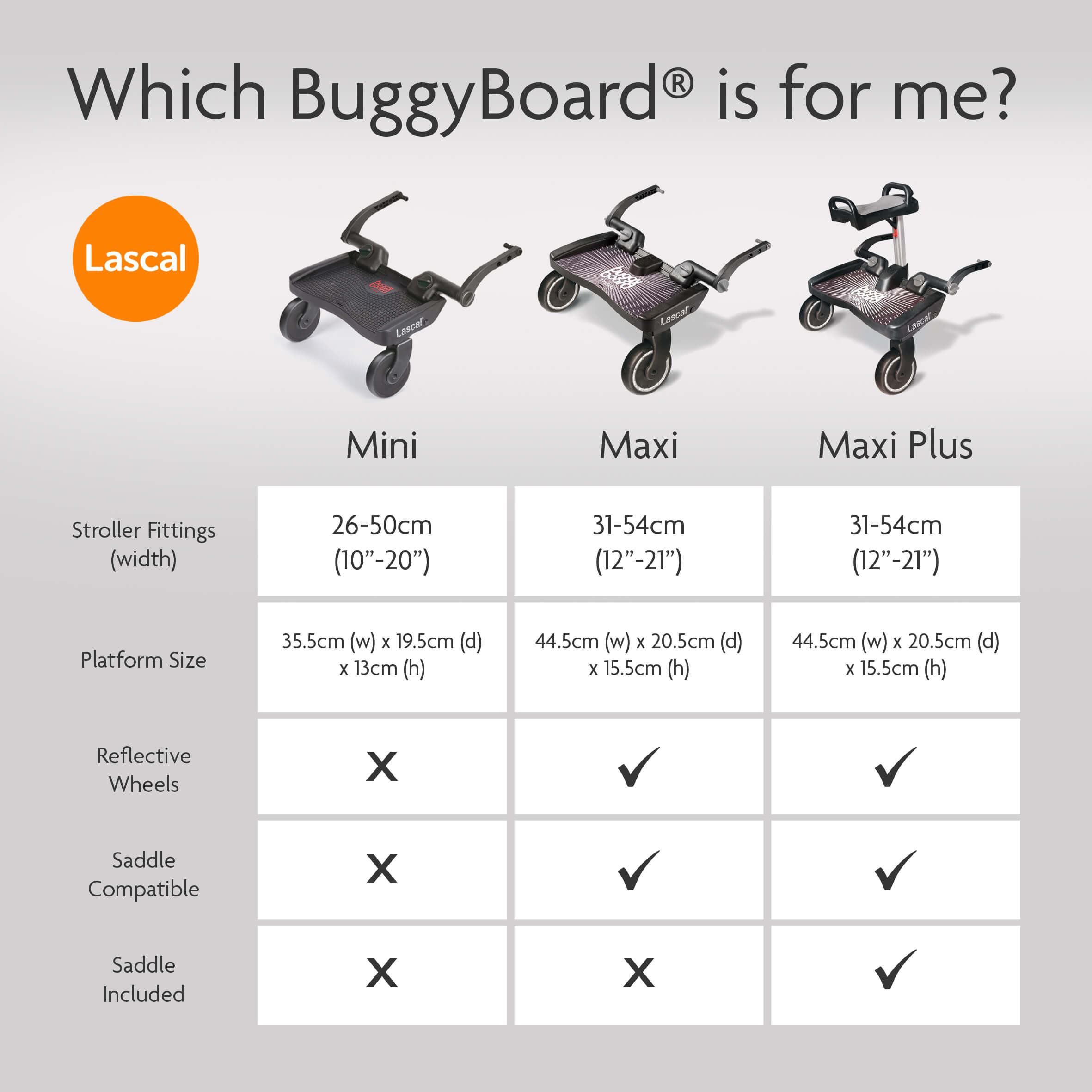 Lascal BuggyBoard® Maxi Plus - Black with Grey Saddle - Cheeky Rascals UK