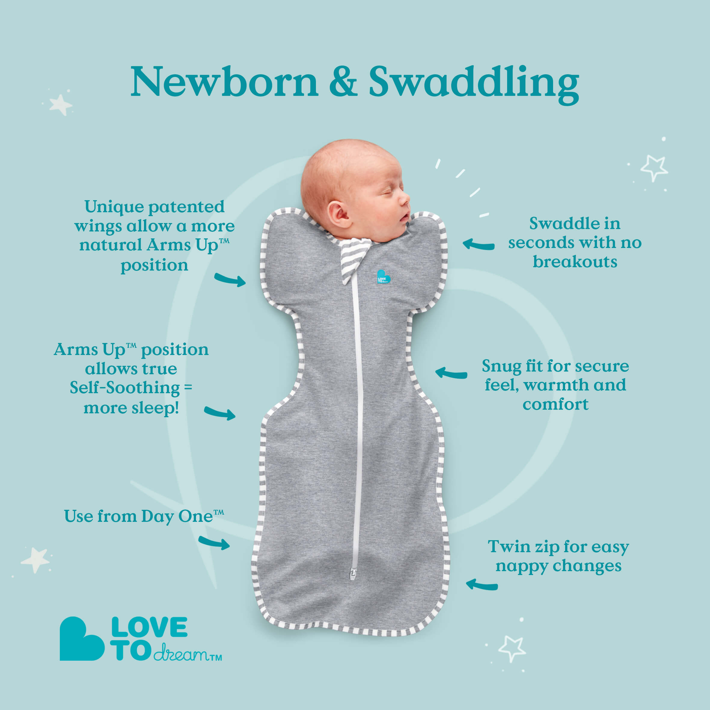 Love To Dream Stage 1 Swaddle Up™ Bamboo Original - Cream Moon & Stars - Cheeky Rascals UK