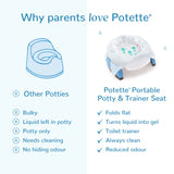 Potette® Plus Disposable Liners