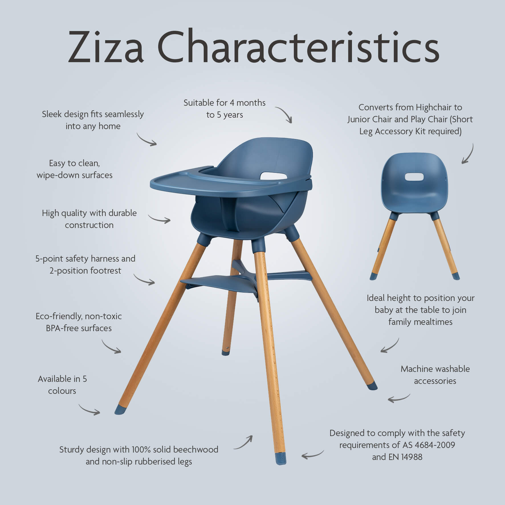 Ziza Highchair And Tray - Ocean Blue - Cheeky Rascals UK